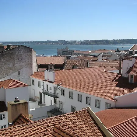Διαμέρισμα Dowtown To Castle